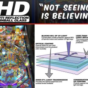 Stern High Resolution Pinball Glass